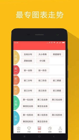 如何在福彩自助下单网站上快速查询中奖信息？