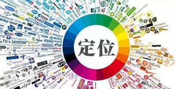 如何实现自助网站建设的精准定位与创新设想？