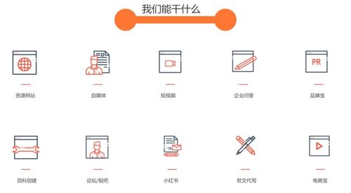 如何在连云港使用网络自助发稿平台，提高稿件发布效率？