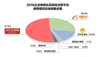 如何成功运营一家自助吧台业务？策略与技巧大揭秘