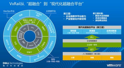 如何在球球业务平台实现自助快速下单？