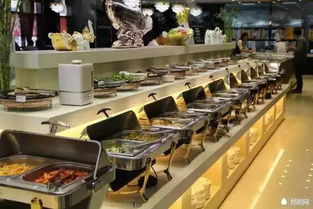 如何找到优质的自助餐厅转让平台？探索最佳交易选择！