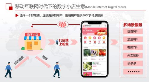 如何找到消费者自助平台官网的入口？探索便捷服务之路