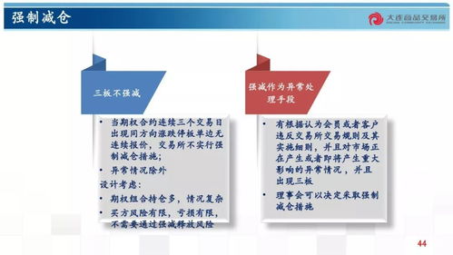 如何自助进行期权业务开通？详细步骤与指南都在这里！