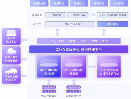 如何打造高效自助网站建设方案？