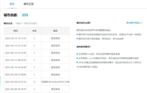 如何操作B站的投币自助平台？详细使用指南来了吗？