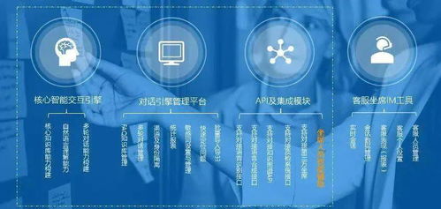 如何自助搭建一个业务主站？掌握核心步骤，提升网站竞争力！