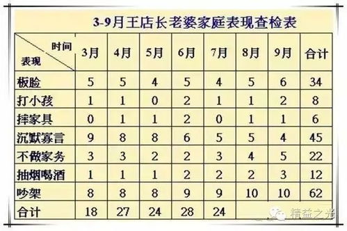 如何操作自助解绑平台？详细步骤指南来了，你学会了吗？