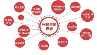 如何撰写一份全面的自助网站建设报告书？深度解析关键步骤与策略