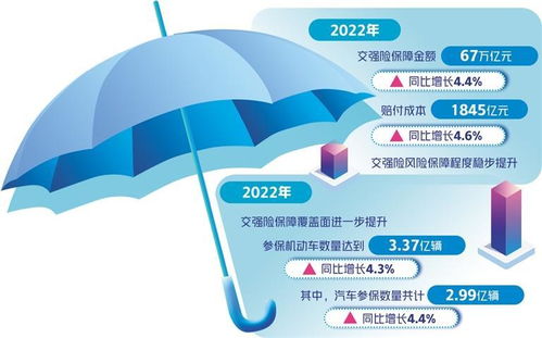 如何自己在网上办理交强险业务？操作步骤详解来了吗？