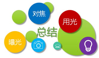 如何正确使用自助平台？掌握关键步骤，轻松实现自助服务攻略