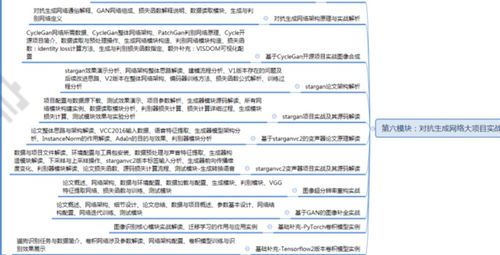 如何获取全自助下单平台的源码？掌握核心功能与原创代码解析