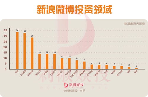 如何登录自助微博营销平台？探索高效推广的秘籍！