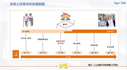 如何自主办理泰康保险业务？掌握关键步骤，轻松实现自助服务