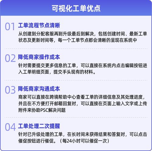 如何联系工单自助服务平台的客服电话？一通电话解决所有问题！