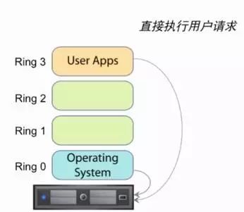 如何有效实现摄影平台的自助化优化？策略揭秘在这里！