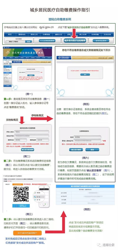 如何联系韵达自助共享平台的客服电话？这里有一份详细指南！