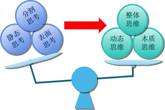 CEO如何巧妙运用策略实现高效盈利？