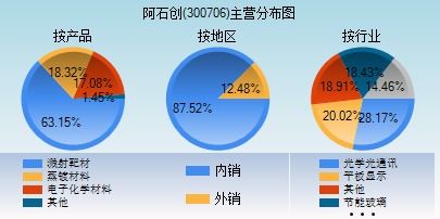 如何通过创作网络小说实现盈利？有哪些有效策略？
