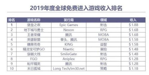 AI标注员真的能实现稳定收入吗？