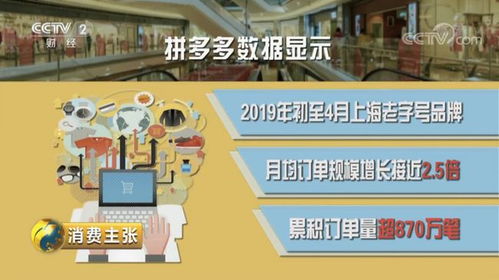 拼多多助力店铺如何实现销量暴增？独家策略大公开！