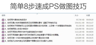 PS兼职真的能赚钱吗？深度分析兼职利弊与可行性