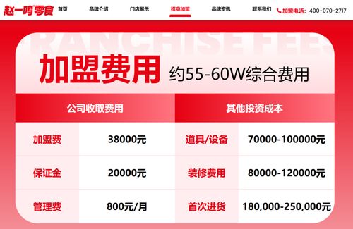 县城开零食店真的能赚钱吗？盈利秘诀在哪里？