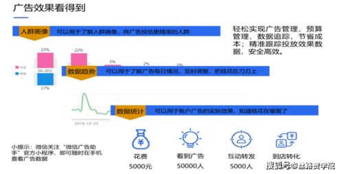 如何高效利用副业拓客策略实现客户增长？