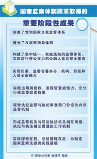寒假兼职实践，你收获了哪些宝贵经验？