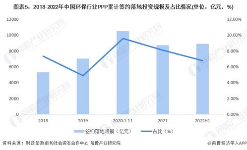 垃圾场经营能否盈利？揭开环保产业的经济效益之谜