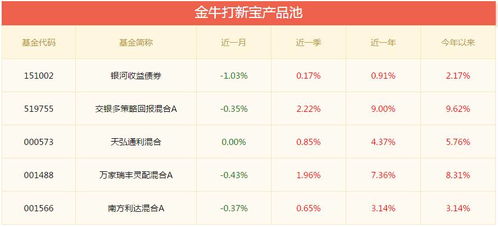 散户如何通过投资彩票实现盈利？