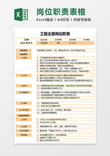 兼职员工究竟承担哪些具体工作职责？
