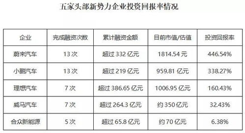 大理石铺面生意如何？投资回报率真的高吗？