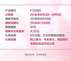 不加班也能轻松赚钱，你真的了解这些方法吗？