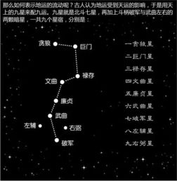 九运期间如何把握商机实现财富增长？