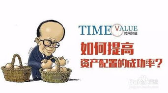 奶僧副业如何选择才能兼顾收益与兴趣？