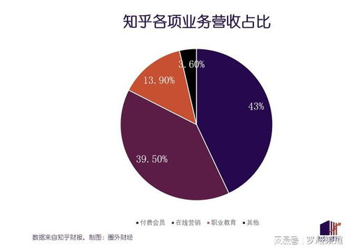 三峡工程是否应当盈利？知乎网友热议背后的经济逻辑