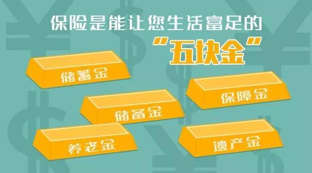 如何成为人寿保险兼职并获取高额提成？