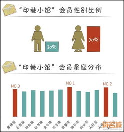 在农村卖海鲜真能盈利吗？实地探访解析赚钱前景