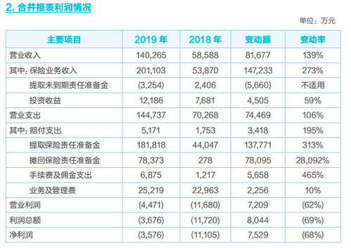 开码庄真的能盈利吗？投资回报率到底如何？