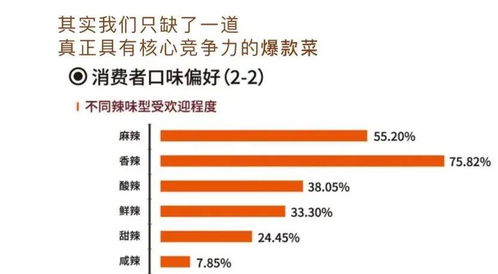 大江水是如何实现高效盈利的？背后有哪些成功秘诀？