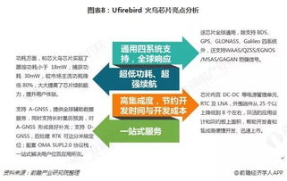 大学生如何利用兼职机会参与芯片制作？