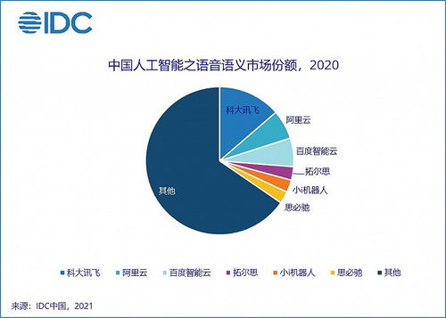 自由摄影师如何实现盈利？他们的收入来源有哪些？