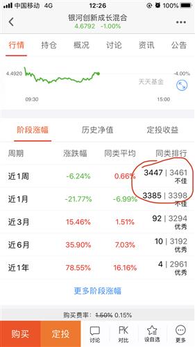 哪些赚钱软件名列前茅？最新排名告诉你真相！