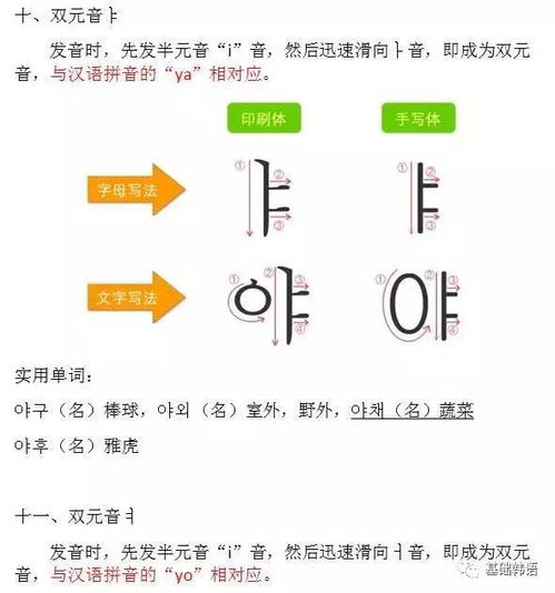 捷韩语表达有何技巧？如何正确书写捷韩语？