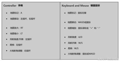 兼职收入该如何妥善退还？操作指南解析