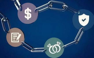 区块链技术如何助力实现财富增长？真的能赚钱吗？