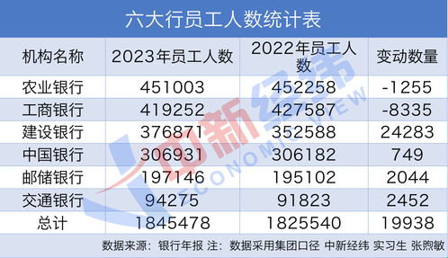 夜班兼职工作如何找到？工资待遇和注意事项详解