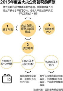 如何成功开启副业策划，实现收入多元化？