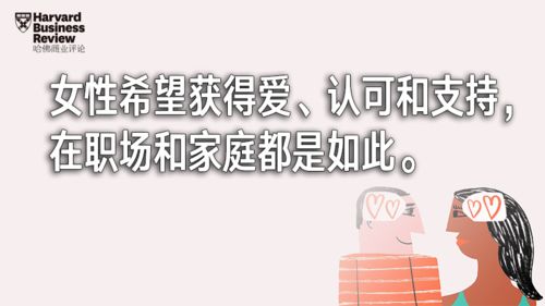 女性不工作，家庭是否应提供经济支持？